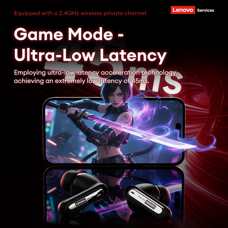 Choice Lenovo Gaming Headset W – обзор и цена Phone Cases Casely